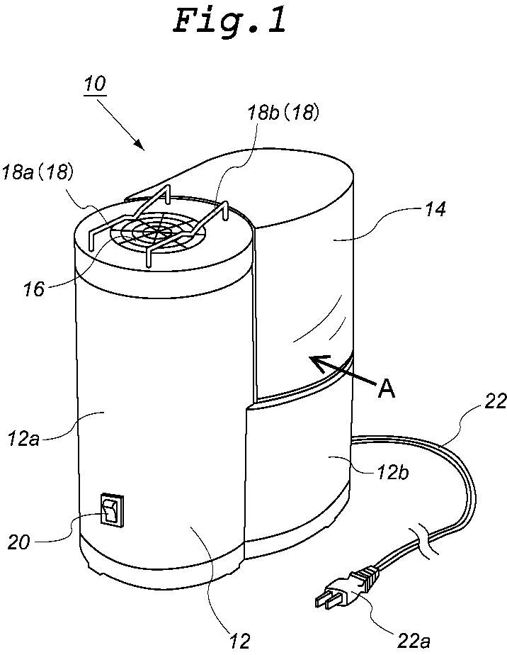 I}
