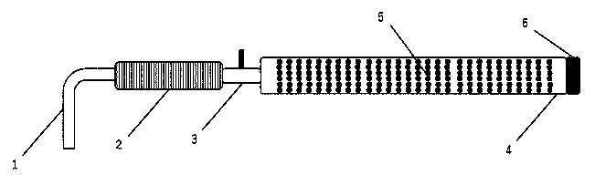 I}