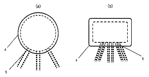 }3